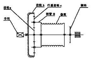 手动天线升降杆手摇机构的结构简图